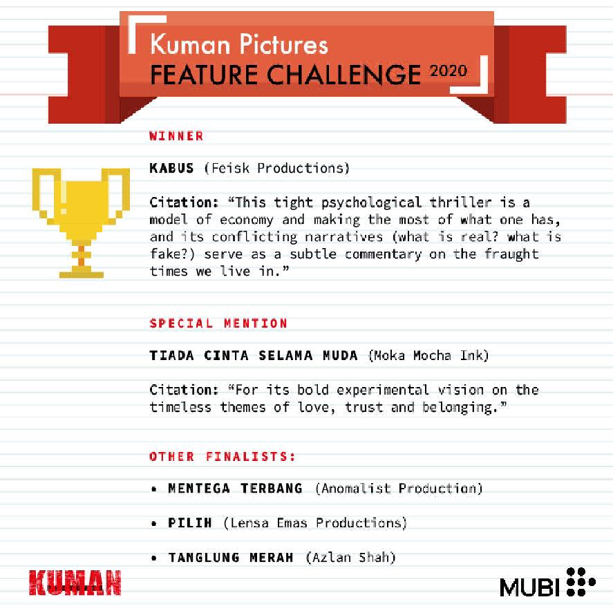 Kuman Pictures Feature Film Challenge (2020)